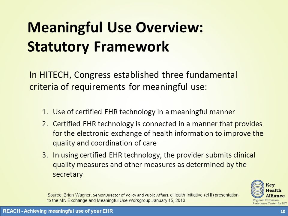 Digital Ethics, HIPAA, & TeleMental Health